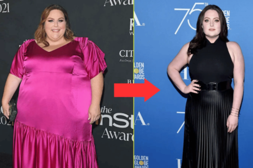 Chrissy Metz’s Inspiring Weight Loss Transformation