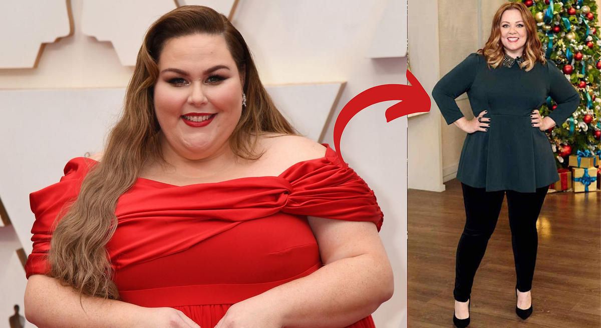 chrissy metz weight loss 2023