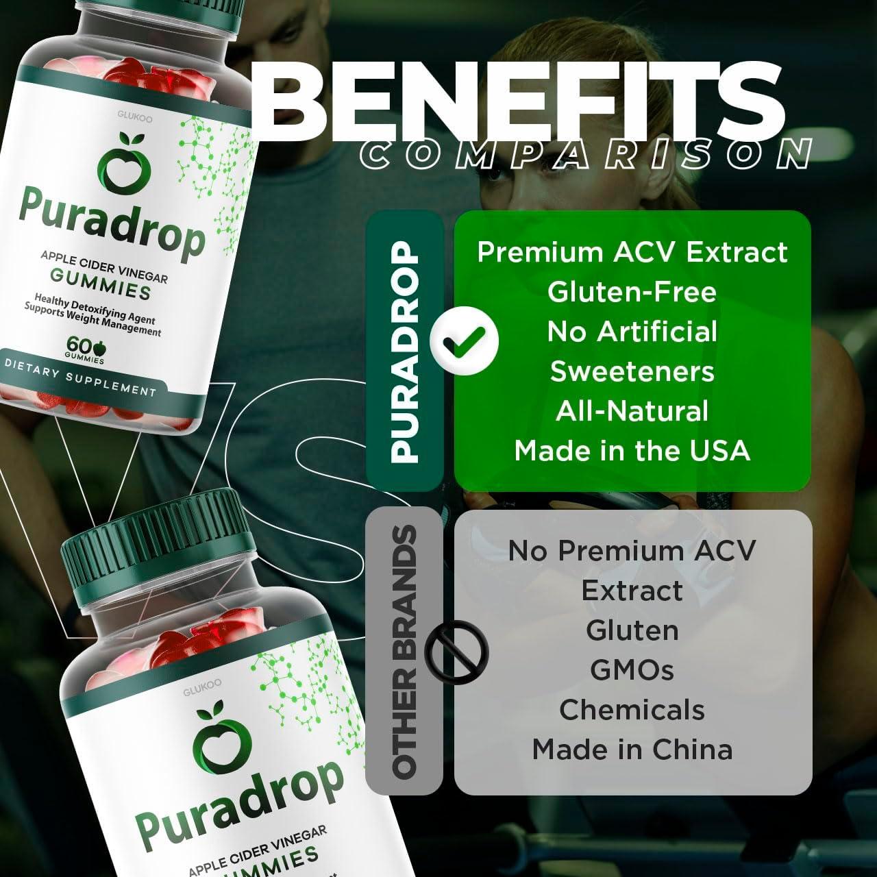 keto drop gummies