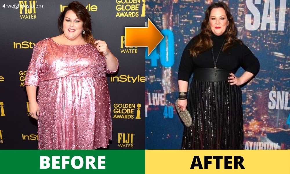 The Motivation Behind Chrissy Metz’s Weight Loss