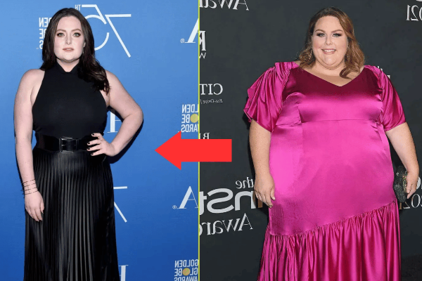 The Truth Behind Chrissy Metz's Weight Loss: How She Transformed in 2025 |  Slim