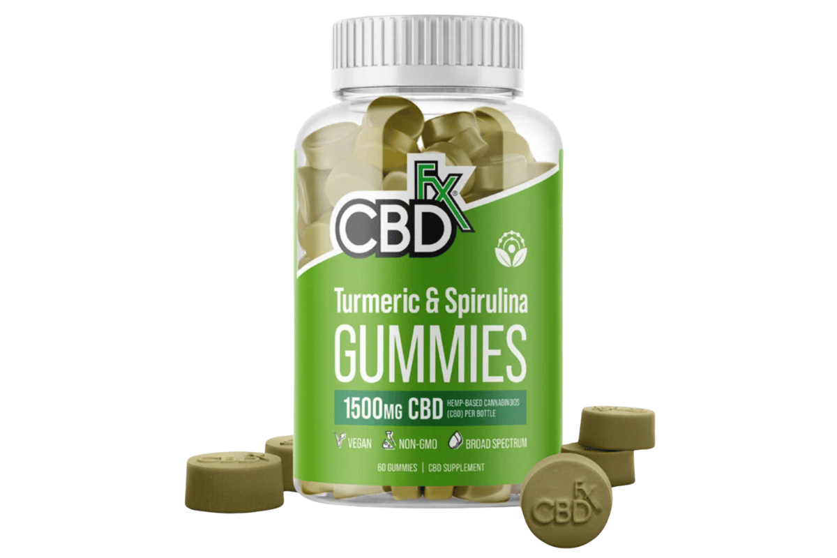 cbd gummies for pain