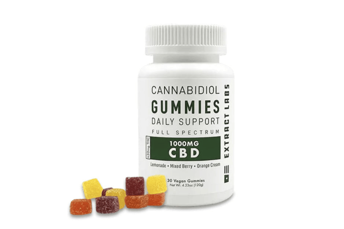 cbd gummies for pain
