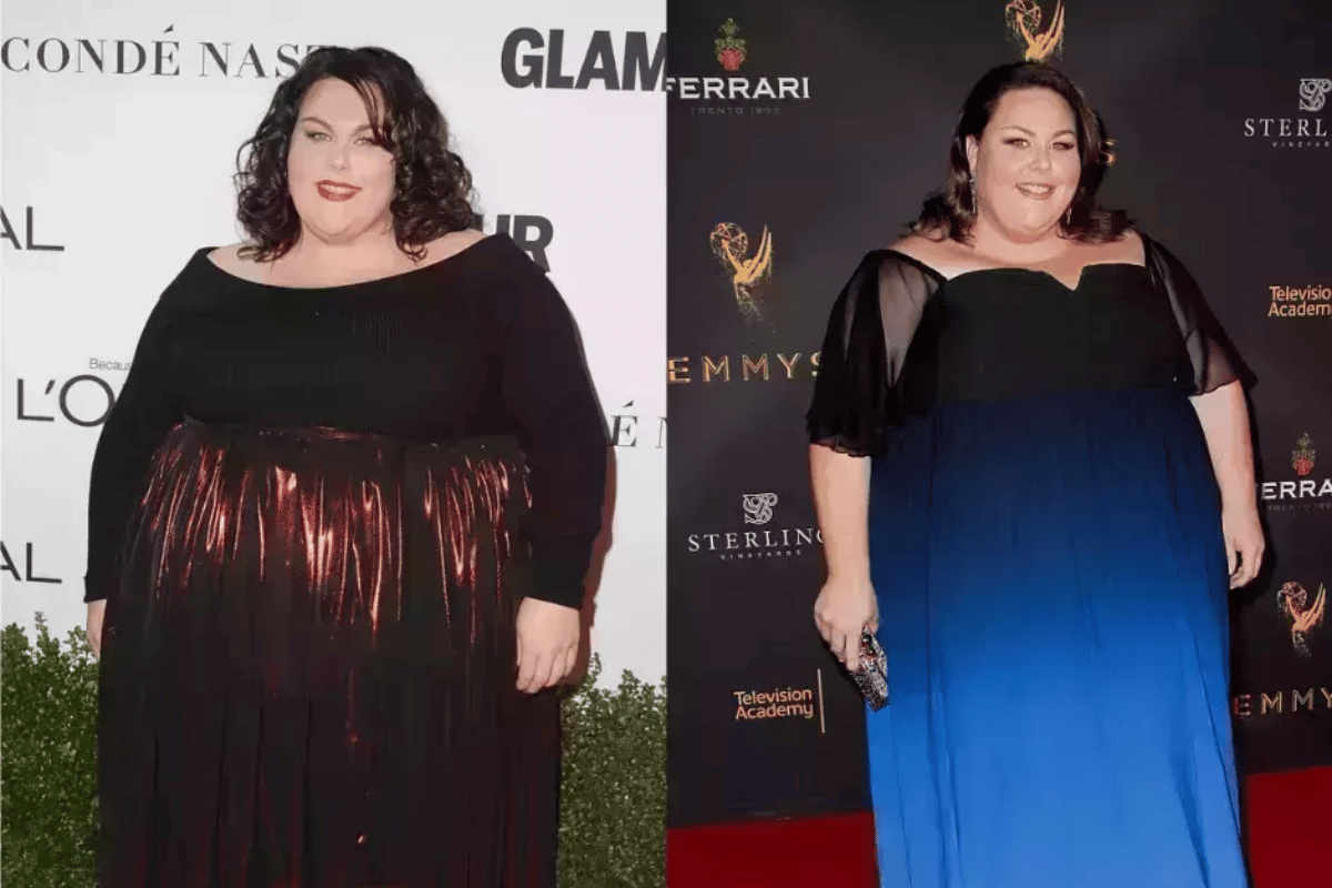 Health Improvements Beyond Weight Loss: The Case for Chrissy Metz Caring For Her Health Rather