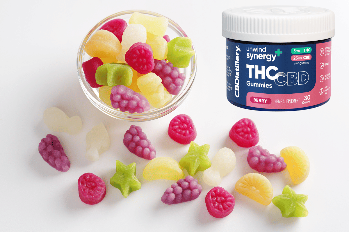 best thc gummies 2022
