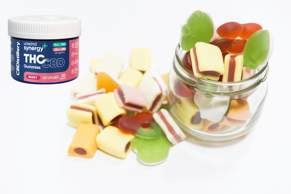 best thc gummies 2022
