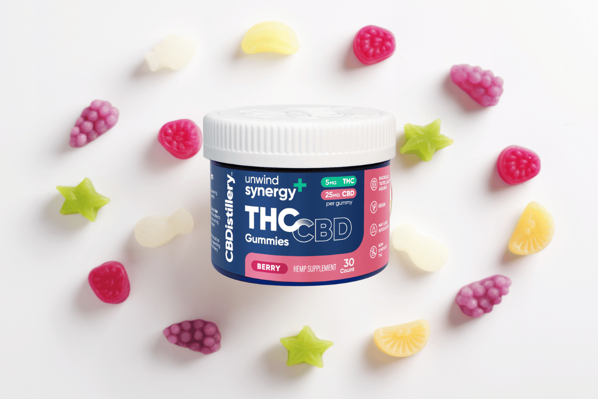 best thc gummies 2022