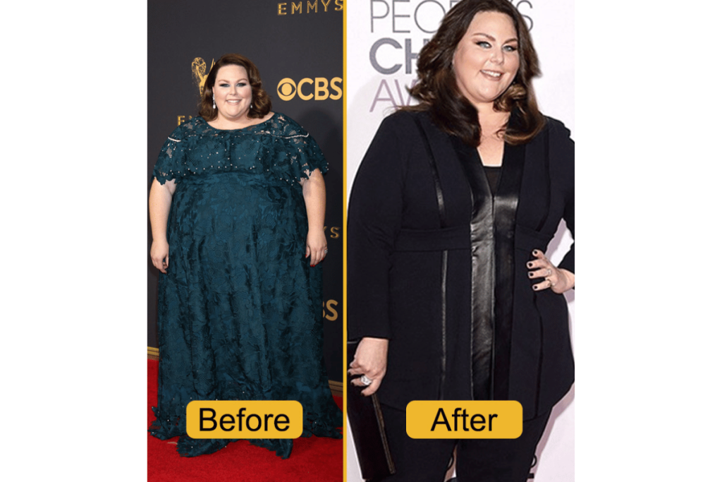 chrissy metz weight loss
