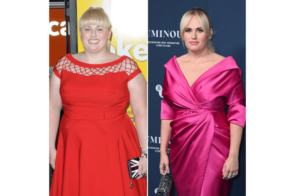 rebel wilson weight loss