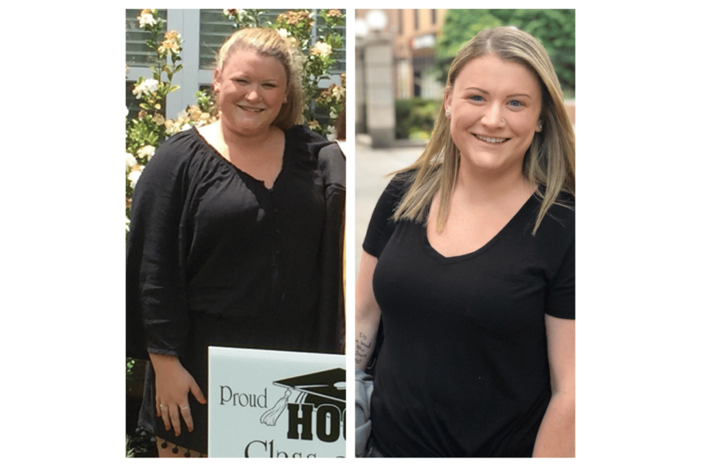 zoloft weight loss