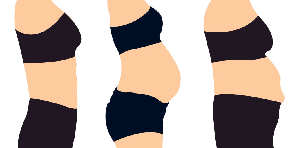 Understanding Belly Fat: Types and Health Implications
