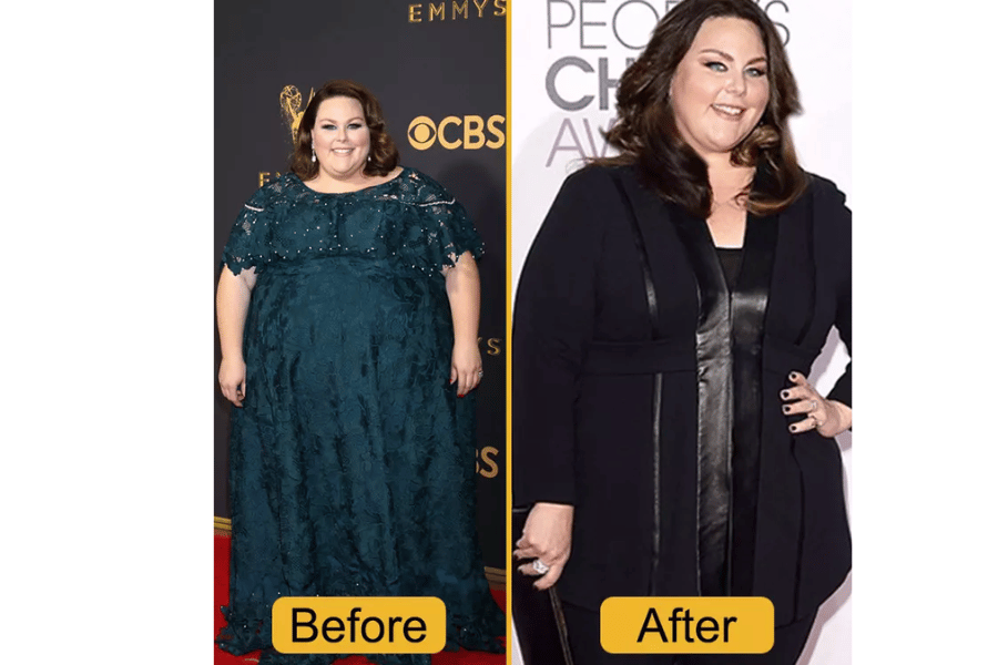 Chrissy Metz Weight Loss