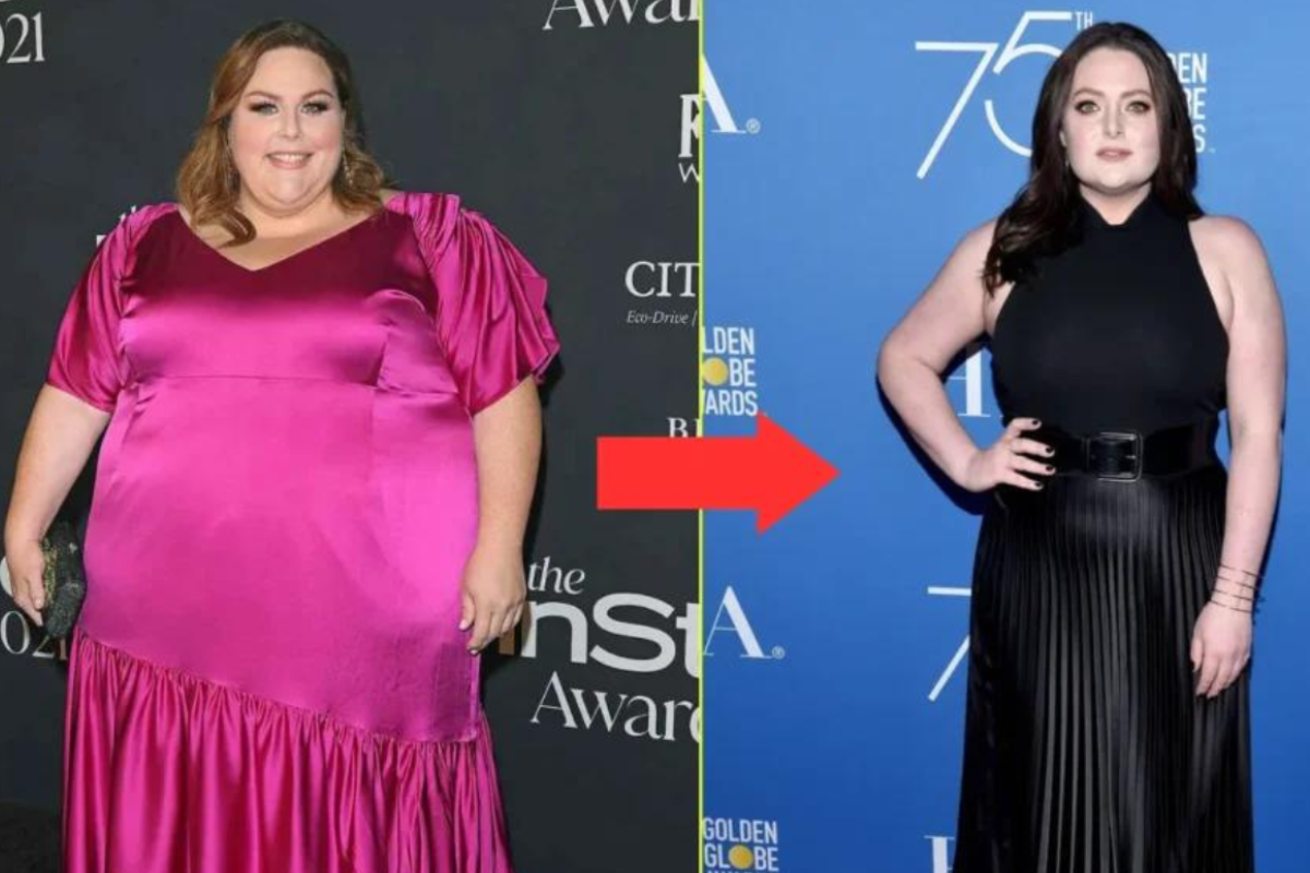 Chrissy Metz's Inspiring Weight Loss Journey in 2025: Embracing Change