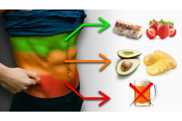 Diet Strategies to Burn Lower Belly Fat