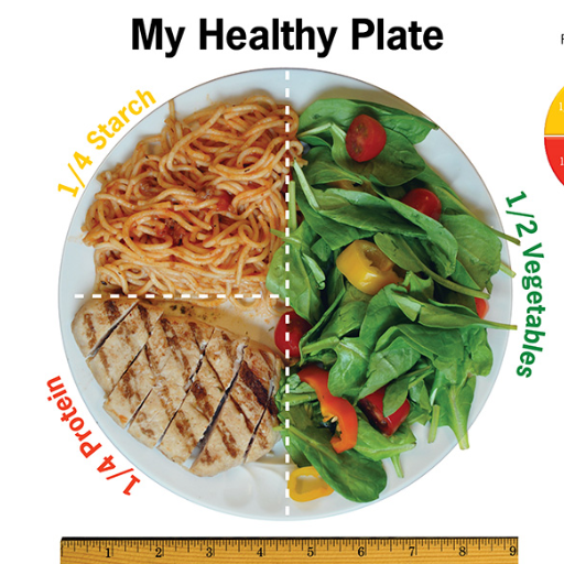 How to Incorporate These Foods into Your Daily Diet