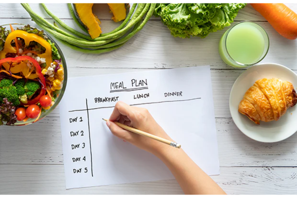 Method 1 Structured Meal Planning