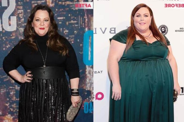 chrissy metz weight loss before and after