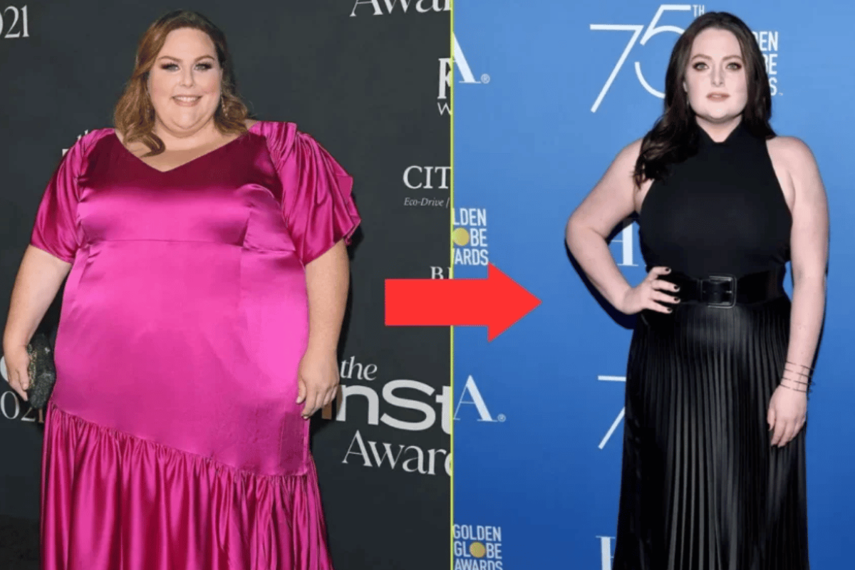 chrissy metz weight loss before and after