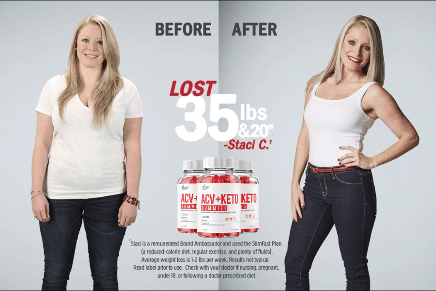 do keto gummies work