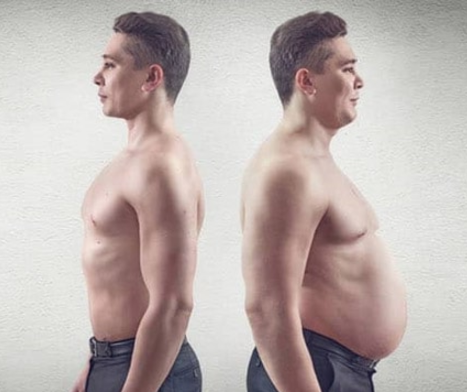 The Ideal Fasting Duration: How Long Should You Fast to Lose Weight?