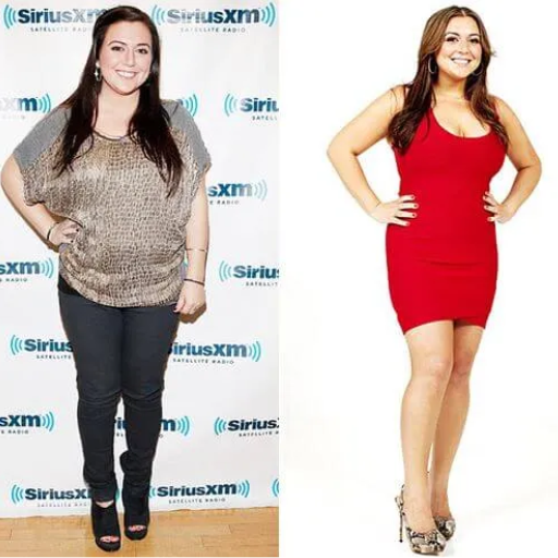 Introduction: Lauren Manzo’s Inspiring Weight Loss Journey