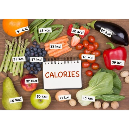 of calories to lose weight